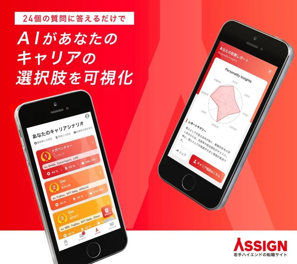 アサインのキャリア診断画面。業界と職種の組み合わせを提案する「あなたのキャリアシナリオ」と、強みをレーダーチャートで示す診断レポート