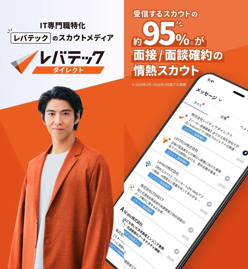 レバテックダイレクトのストア画像。受信するスカウトの約95％が面接・面談確約と紹介され、メッセージ画面にスカウトが並んでいる